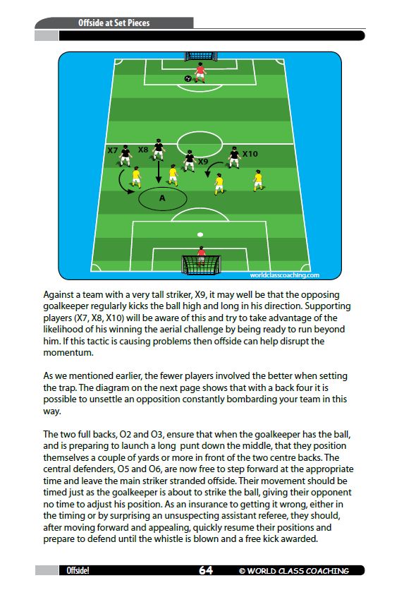 OffsidePage