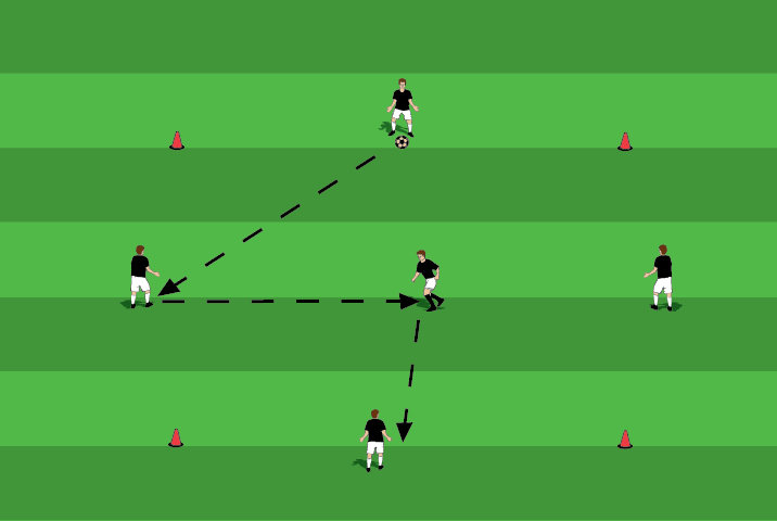 Quick Combination1